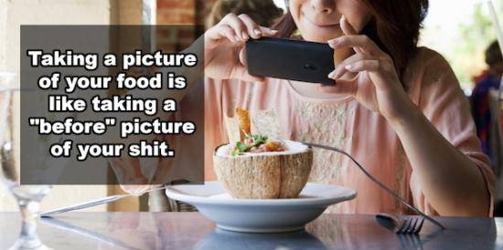 Taking A Picture Of Your Food!